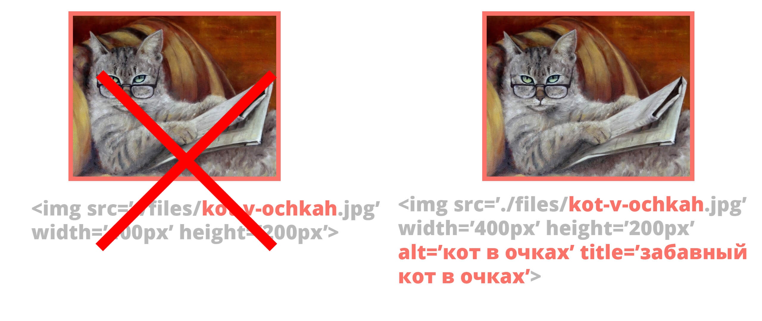 Рекомендации по ALT и TITLE у изображений сайта