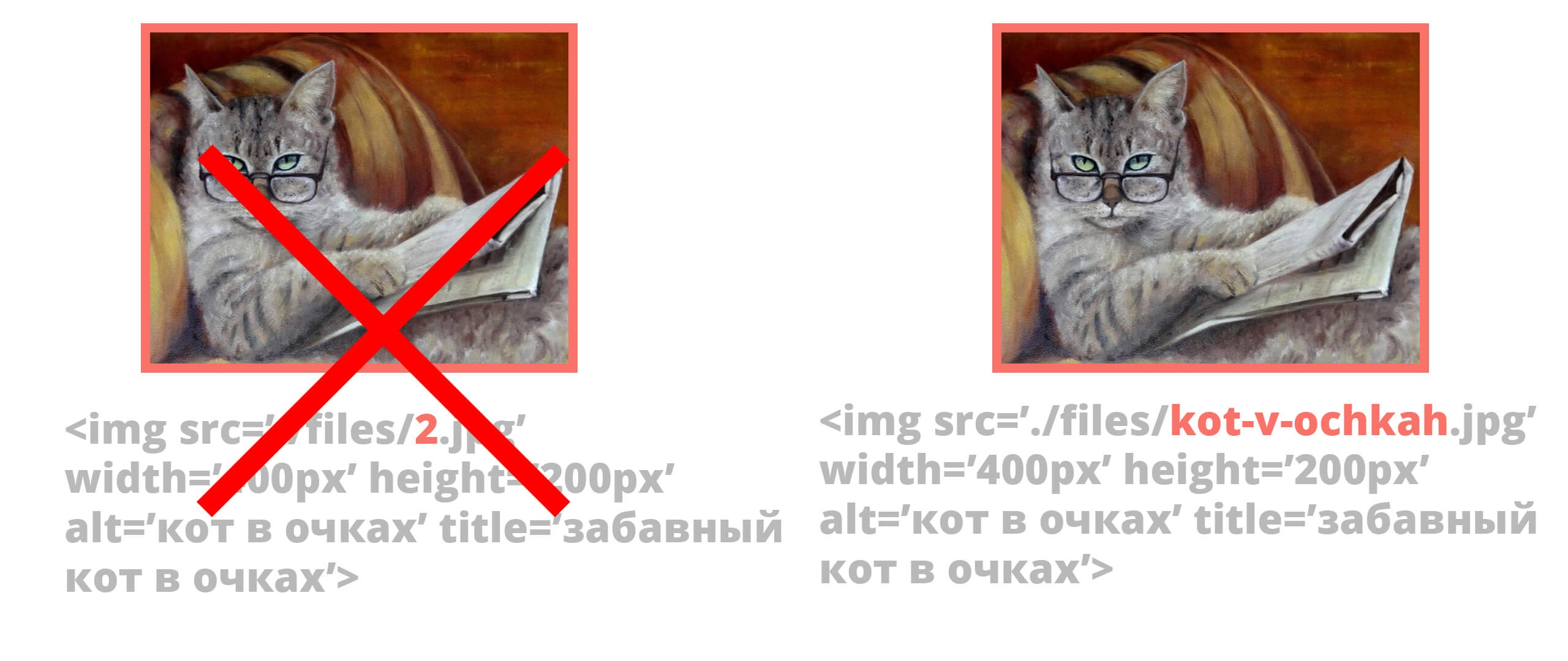Правильное название изображения, загружаемого на сайт